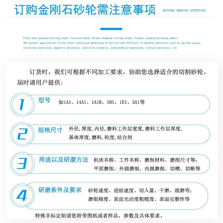 定制時(shí)需要提供信息.jpg